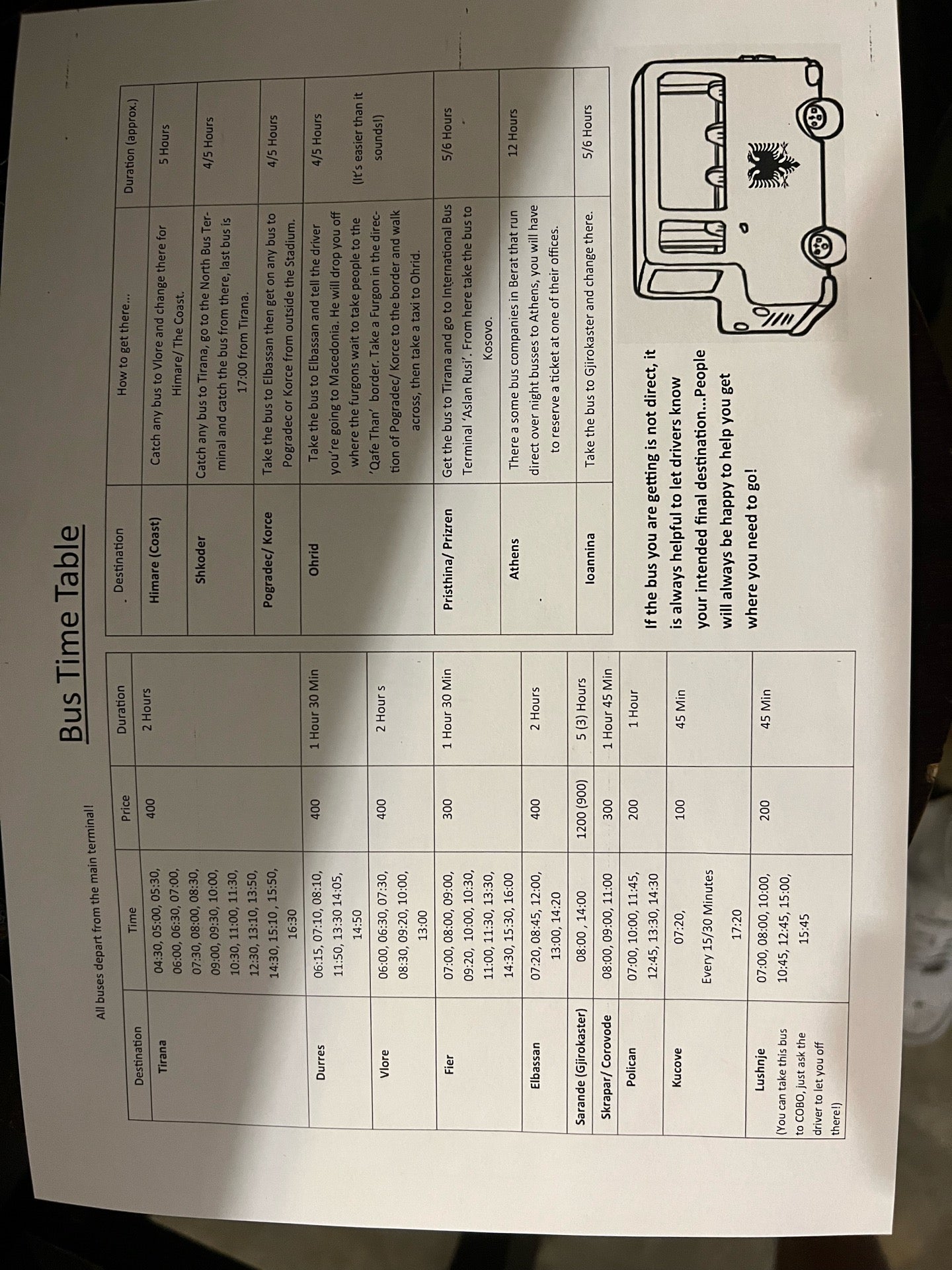 Berat Backpackers Hostel